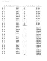 Preview for 78 page of Pioneer AVX-P7300DVD Service Manual