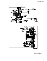 Preview for 87 page of Pioneer AVX-P7300DVD Service Manual