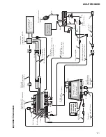 Preview for 141 page of Pioneer AVX-P7300DVD Service Manual