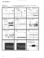 Preview for 30 page of Pioneer AVX-P7300DVDES/RC Service Manual