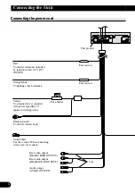 Предварительный просмотр 4 страницы Pioneer AVX-P7650DVD Installation Manual