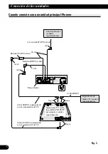 Предварительный просмотр 20 страницы Pioneer AVX-P7650DVD Installation Manual