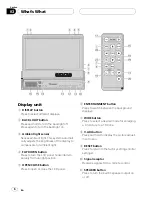 Предварительный просмотр 6 страницы Pioneer AVX-P7650TV Operation Manual