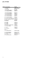 Preview for 8 page of Pioneer AVX-P7700W Service Manual