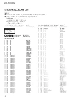 Preview for 48 page of Pioneer AVX-P7700W Service Manual