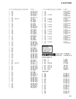 Preview for 51 page of Pioneer AVX-P7700W Service Manual