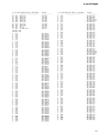 Preview for 53 page of Pioneer AVX-P7700W Service Manual