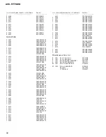 Preview for 56 page of Pioneer AVX-P7700W Service Manual