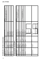 Preview for 62 page of Pioneer AVX-P7700W Service Manual