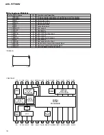 Preview for 74 page of Pioneer AVX-P7700W Service Manual