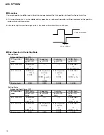 Preview for 78 page of Pioneer AVX-P7700W Service Manual