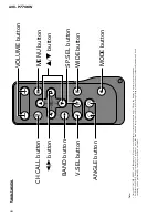 Preview for 80 page of Pioneer AVX-P7700W Service Manual