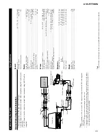 Preview for 85 page of Pioneer AVX-P7700W Service Manual