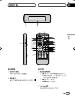 Preview for 79 page of Pioneer AXM-P7050 Operation Manual