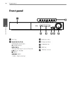 Preview for 14 page of Pioneer BCS-303 Operating Instructions Manual