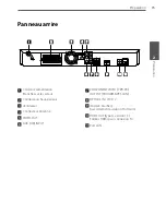 Preview for 89 page of Pioneer BCS-303 Operating Instructions Manual