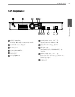 Preview for 385 page of Pioneer BCS-303 Operating Instructions Manual