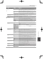 Предварительный просмотр 77 страницы Pioneer BCS-323 Operating Instructions Manual