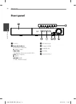 Preview for 14 page of Pioneer BCS-FS505 Operating Instructions Manual