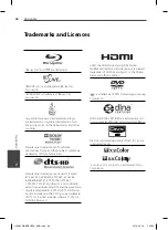 Preview for 68 page of Pioneer BCS-FS505 Operating Instructions Manual