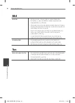 Preview for 202 page of Pioneer BCS-FS505 Operating Instructions Manual