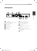 Preview for 365 page of Pioneer BCS-FS505 Operating Instructions Manual