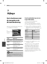 Preview for 414 page of Pioneer BCS-FS505 Operating Instructions Manual