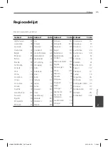 Preview for 415 page of Pioneer BCS-FS505 Operating Instructions Manual