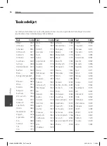 Preview for 416 page of Pioneer BCS-FS505 Operating Instructions Manual