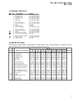 Preview for 5 page of Pioneer BCT-1510 Service Manual