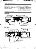 Preview for 4 page of Pioneer BD-V3500 Series Operating Instructions Manual