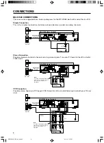 Preview for 6 page of Pioneer BD-V3500 Series Operating Instructions Manual