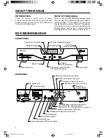 Preview for 5 page of Pioneer BD-V3500HD Series Operating Instructions Manual