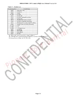 Предварительный просмотр 13 страницы Pioneer BDC-203 Command Reference Manual