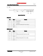 Предварительный просмотр 6 страницы Pioneer BDC-TD03RS Product Specification