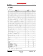 Preview for 13 page of Pioneer BDC-TD03RS Product Specification