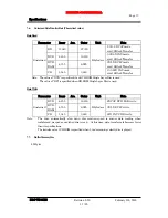 Предварительный просмотр 17 страницы Pioneer BDC-TD03RS Product Specification