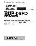 Preview for 1 page of Pioneer BDP-05FD - Elite Blu-Ray Disc Player Service Manual