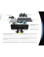 Preview for 9 page of Pioneer BDP-09FD - Elite Blu-Ray Disc Player Brochure & Specs