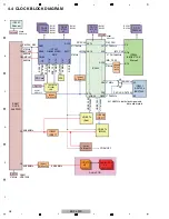 Preview for 28 page of Pioneer BDP-09FD - Elite Blu-Ray Disc Player Service Manual