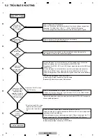 Preview for 32 page of Pioneer BDP-09FD - Elite Blu-Ray Disc Player Service Manual