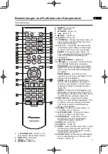 Preview for 55 page of Pioneer BDP-100- K Operating Instructions Manual