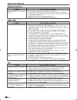 Preview for 101 page of Pioneer BDP-121 Operating Instructions Manual