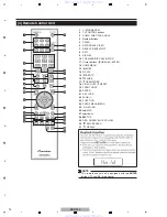Preview for 14 page of Pioneer BDP-121 Service Manual