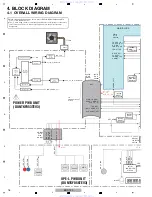 Preview for 18 page of Pioneer BDP-121 Service Manual