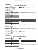 Preview for 23 page of Pioneer BDP-121 Service Manual