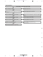 Preview for 29 page of Pioneer BDP-121 Service Manual