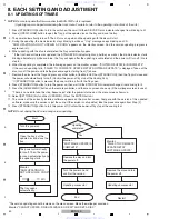 Preview for 40 page of Pioneer BDP-121 Service Manual