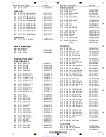 Предварительный просмотр 115 страницы Pioneer BDP-121 Service Manual