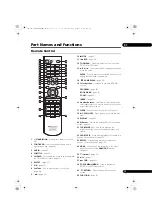 Preview for 13 page of Pioneer BDP-170 Operating Instructions Manual